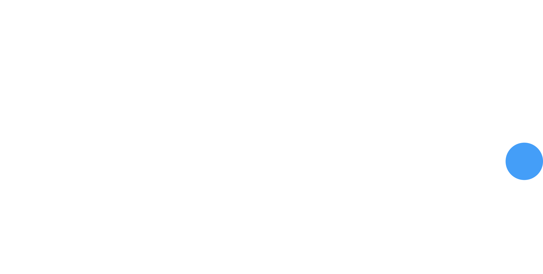 FocalPoint Business Coaching of Ohio