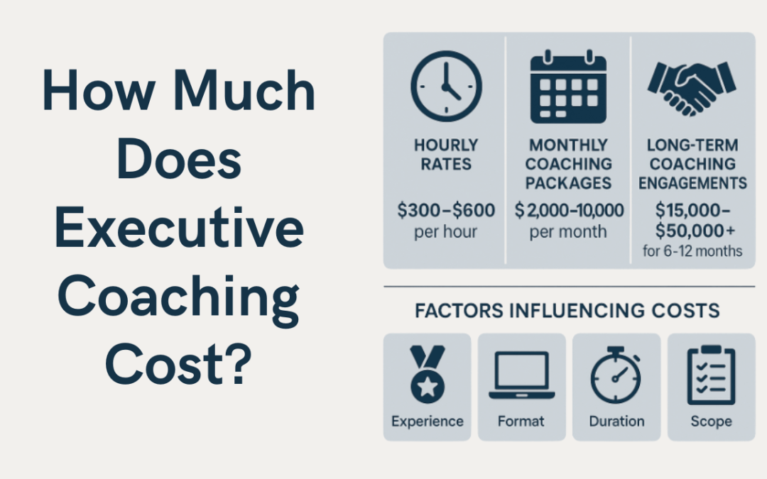 How Much Does Executive Coaching Cost?