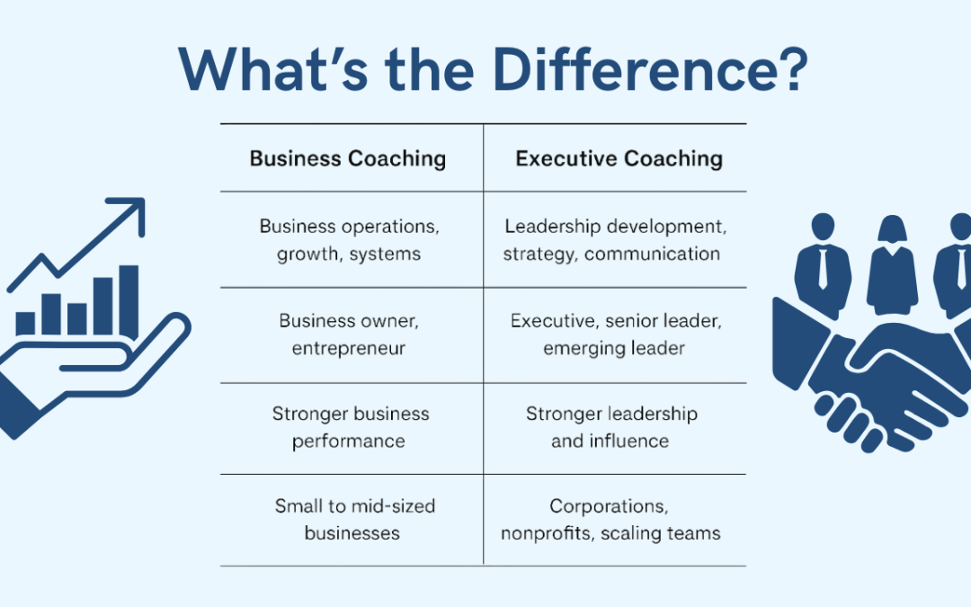 Business Coaching vs Executive Coaching