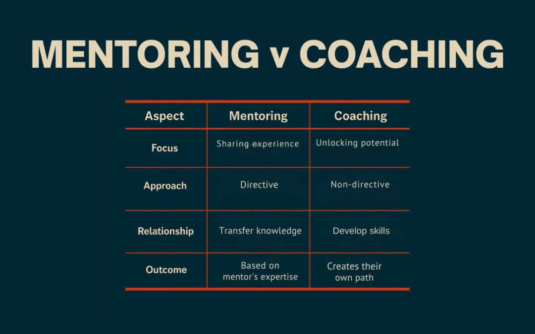 How Is Coaching Different from Mentoring?