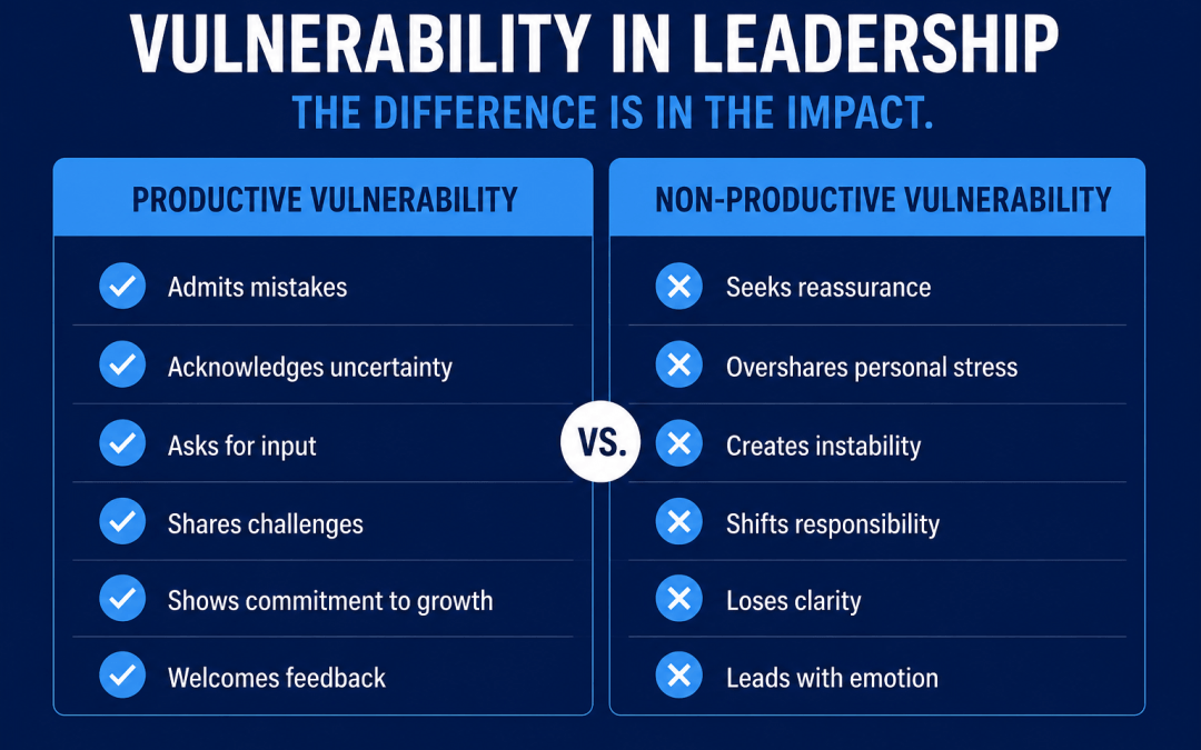 How Do I Show Vulnerability Without Undermining Authority?